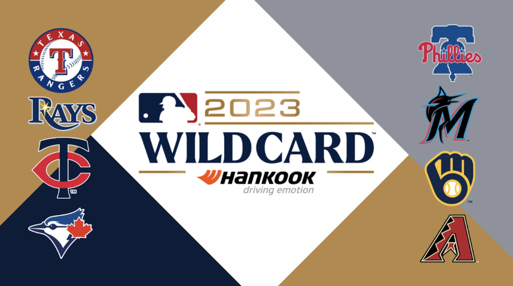 MLB playoffs 2023: Rangers, Twins, Diamondbacks and Phillies advance with  Wild Card Series sweeps, Sports