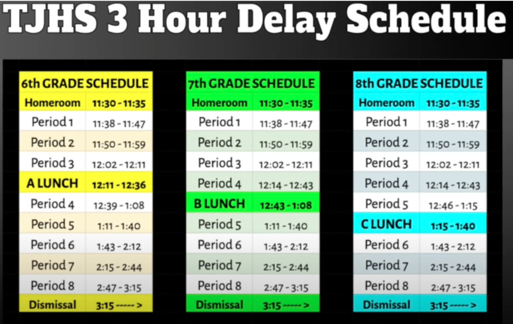 3 Hour Delay Schedule