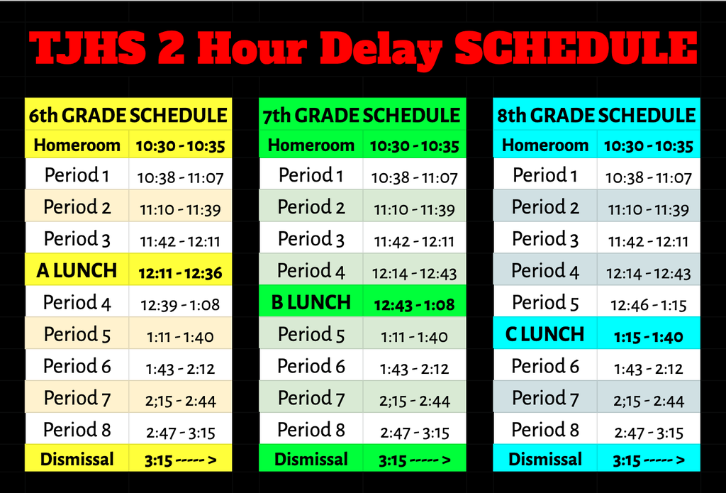 PSSA Post-Testing Schedule