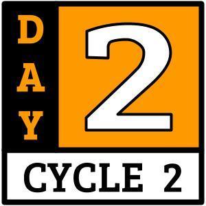 Cycle 2, Day 2